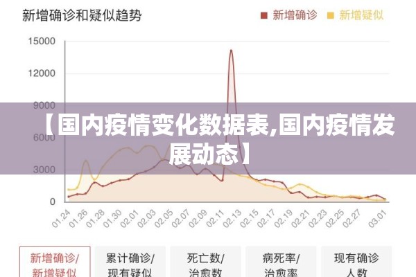 疫情让我成长作文600字/疫情让我成长作文600字怎么写