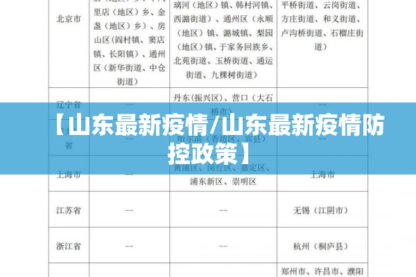 全球疫情信息:全球疫情信息通报