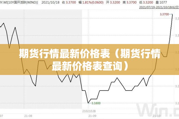 钢板材料期货行情:钢板材料价格走势