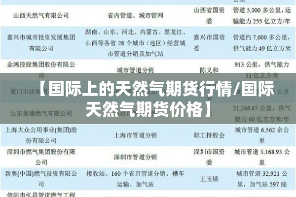 【国际上的天然气期货行情/国际天然气期货价格】 【国际上的天然气期货行情/国际天然气期货价格】
