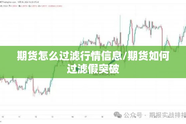 期货怎么过滤行情信息/期货如何过滤假突破