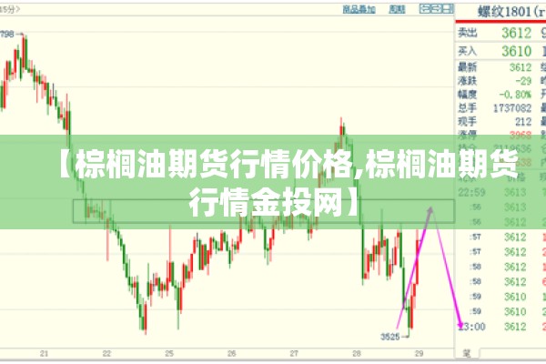 【棕榈油期货行情价格,棕榈油期货行情金投网】 【棕榈油期货行情价格,棕榈油期货行情金投网】