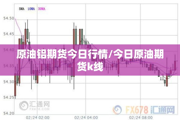 原油铝期货今日行情/今日原油期货k线