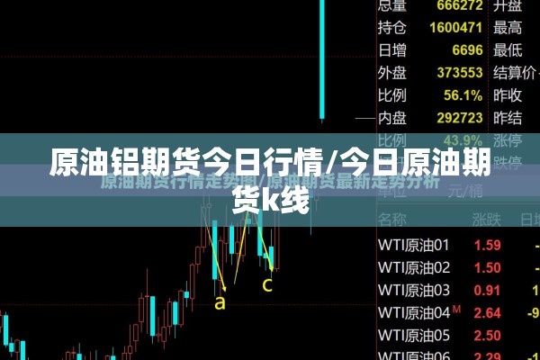 【期货行情数据表下载软件,期货实时行情数据】