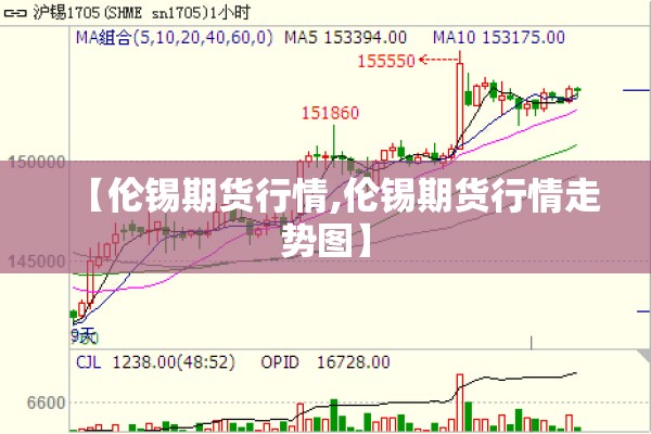 【铁矿期货08年行情走势/铁矿期货08年行情走势图】