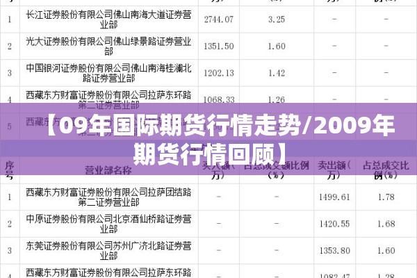 天地大厦防控疫情/天地大厦管理处电话