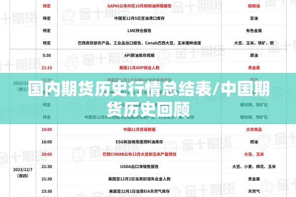 【棕榈油期货行情价格,棕榈油期货行情金投网】