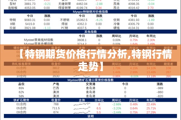 原油铝期货今日行情/今日原油期货k线