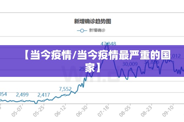 8月份期货行情/8月份期货行情怎么样