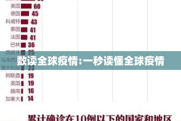 【疫情防控展板,疫情防控展板图片幼儿园】