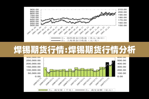 【疫情排查工作/疫情排查工作简报】