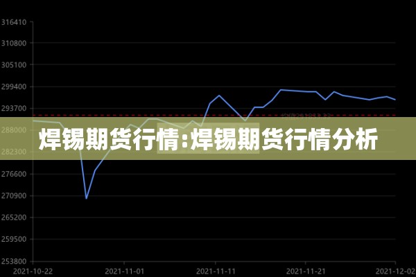 焊锡期货行情:焊锡期货行情分析 焊锡期货行情:焊锡期货行情分析