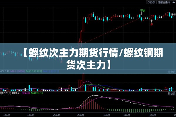 数读全球疫情:一秒读懂全球疫情