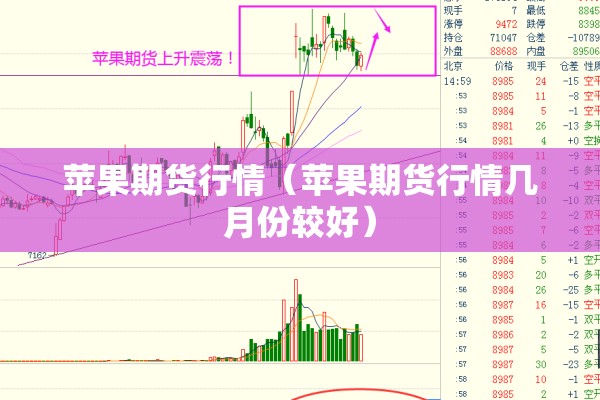 【FOREX期货行情/cha50cfd期货行情】