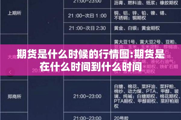 【黑色金属期货行情,黑色金属期货行情走势】