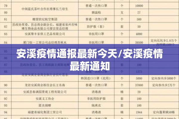 杭州上城区最新疫情:杭州上城区防控措施