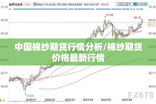 期货是什么时候的行情图:期货是在什么时间到什么时间