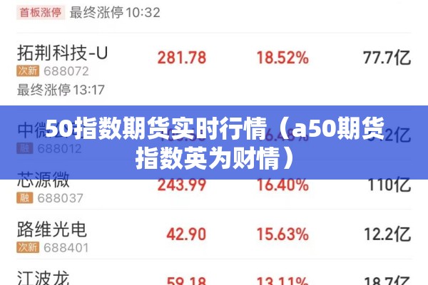50指数期货实时行情(a50期货指数英为财情) 50指数期货实时行情(a50期货指数英为财情)