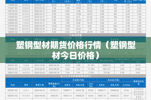【上海疫情区在哪里,上海疫情具体地点】