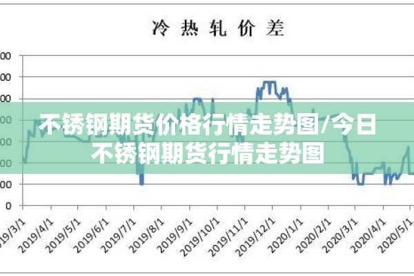 【上海疫情区在哪里,上海疫情具体地点】