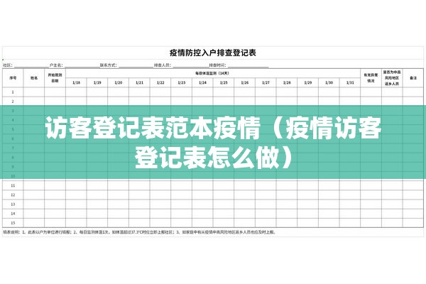 访客登记表范本疫情(疫情访客登记表怎么做) 访客登记表范本疫情(疫情访客登记表怎么做)