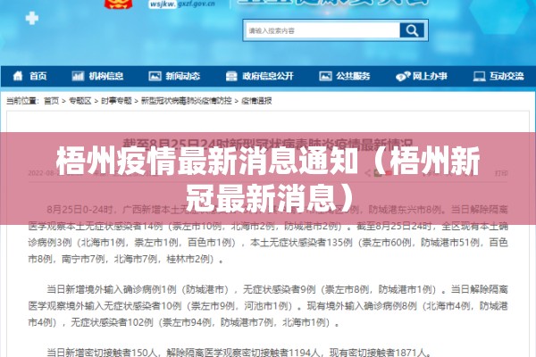 梧州疫情最新消息通知(梧州新冠最新消息) 梧州疫情最新消息通知(梧州新冠最新消息)