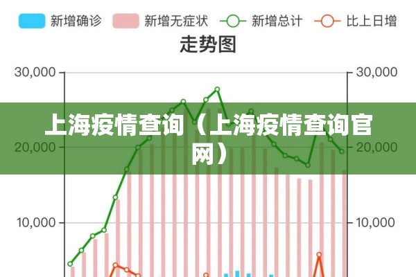 明天华城疫情（明天华城有查出新冠肺炎吗城新冠）