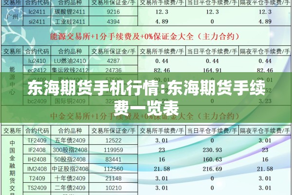 东海期货手机行情:东海期货手续费一览表