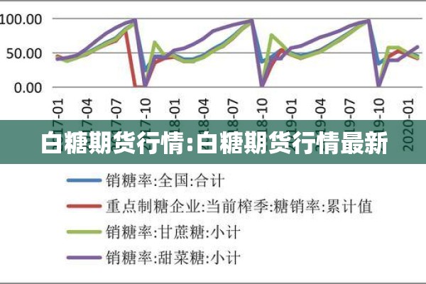【橡胶期货行情涨了吗/橡胶期货还能涨吗】