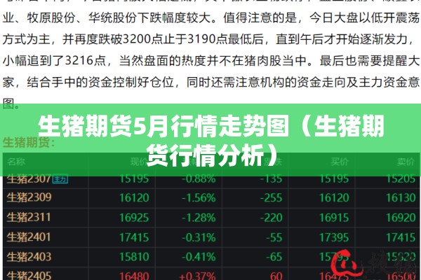 生猪期货5月行情走势图（生猪期货行情分析）