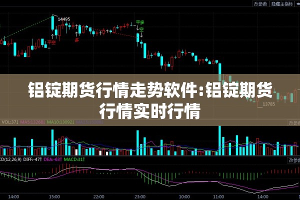 铝锭期货行情走势软件:铝锭期货行情实时行情