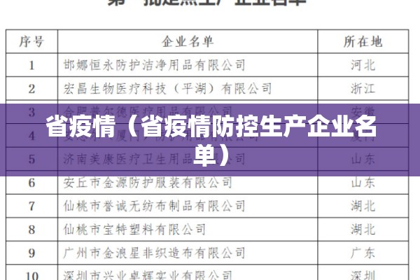 省疫情(省疫情防控生产企业名单) 省疫情(省疫情防控生产企业名单)