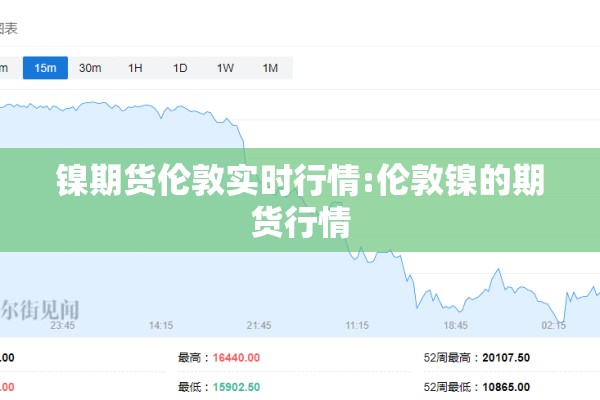 期货震荡行情怎么看的（期货震荡区间怎么找）