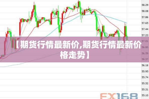 【期货行情最新价,期货行情最新价格走势】