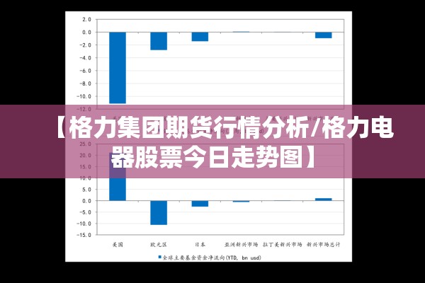 最新上海疫情进沪要求（上海疫情进沪最新公告）
