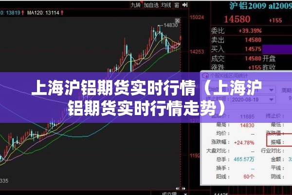 【比特币期货行情新浪预测,比特币期货价格】