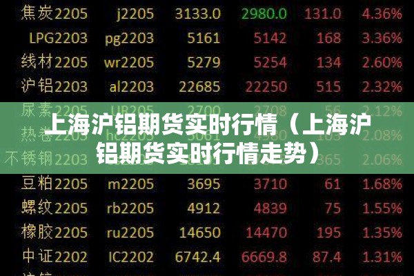 上海沪铝期货实时行情（上海沪铝期货实时行情走势）