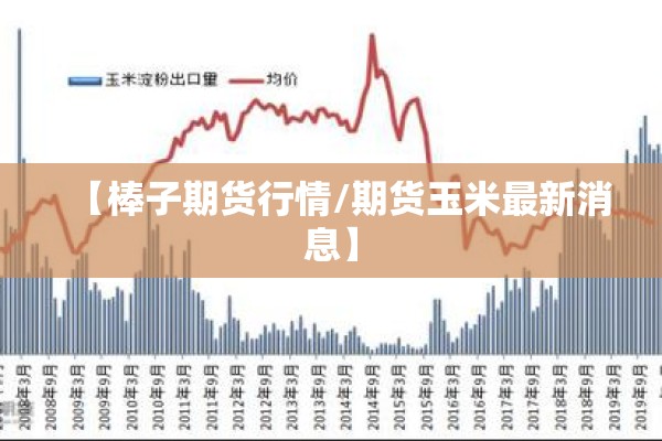 国际期货行情最新评论区（国际期货指数行情）