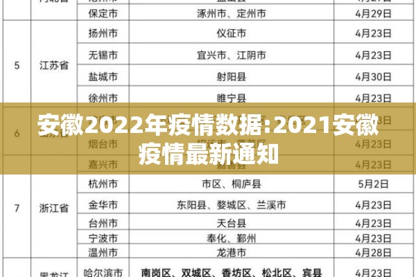 【关于疫情防控的措施/关于疫情防范措施】