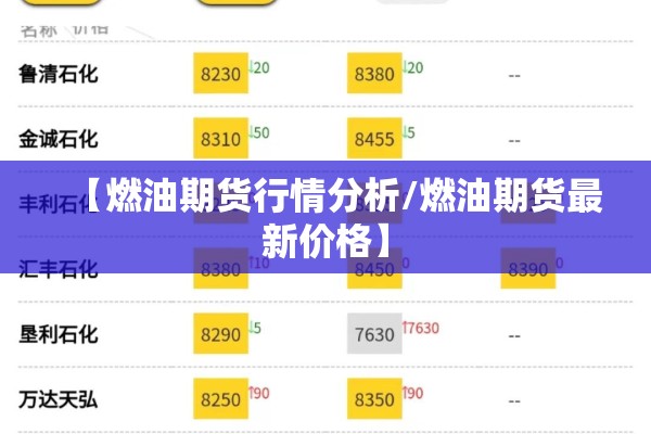 【钴期货实时行情最新价格/钴期货实时行情最新价格走势】
