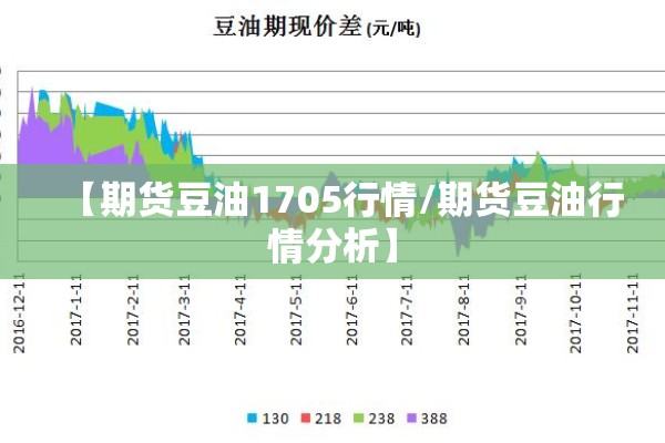 【钴期货实时行情最新价格/钴期货实时行情最新价格走势】