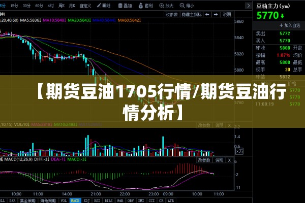 【期货豆油1705行情/期货豆油行情分析】 【期货豆油1705行情/期货豆油行情分析】