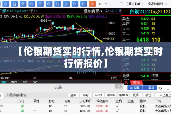 【伦银期货实时行情,伦银期货实时行情报价】 【伦银期货实时行情,伦银期货实时行情报价】