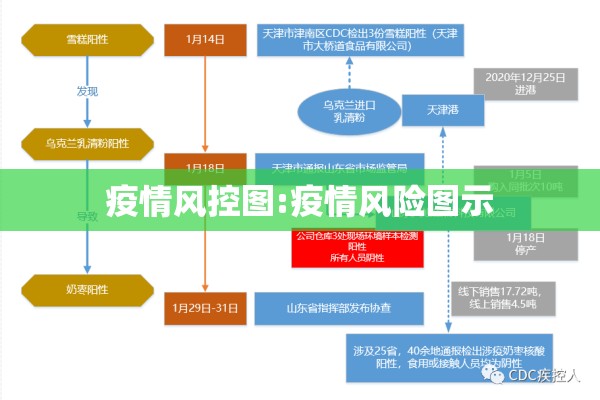 煤炭期货时势行情图:煤炭期货指数今日行情走势图