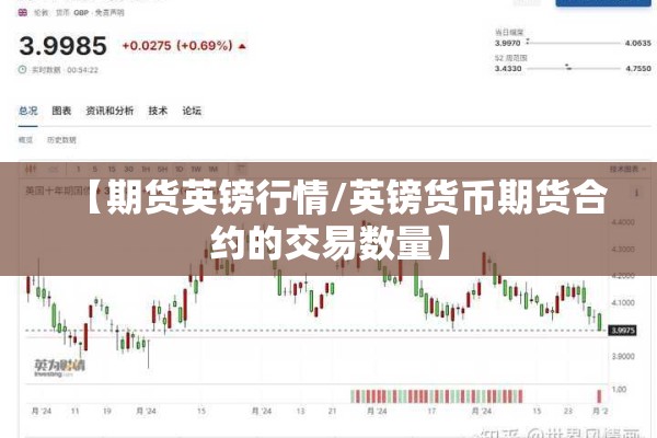 亚洲农产品期货价格行情/全球农产品期货指数