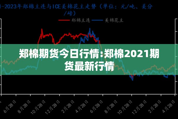 亚洲农产品期货价格行情/全球农产品期货指数