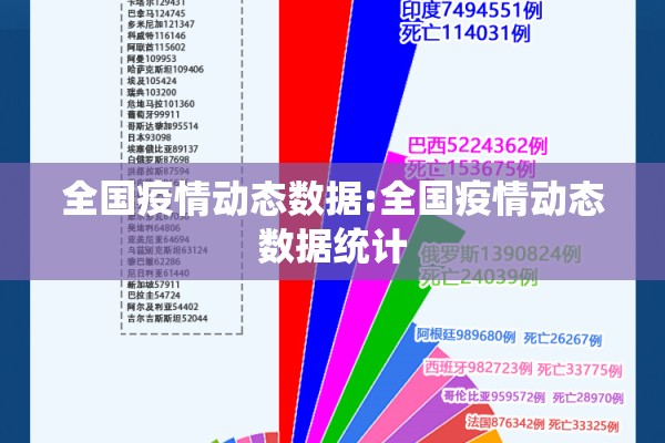 疫情日报告模板:疫情日报制度报告表