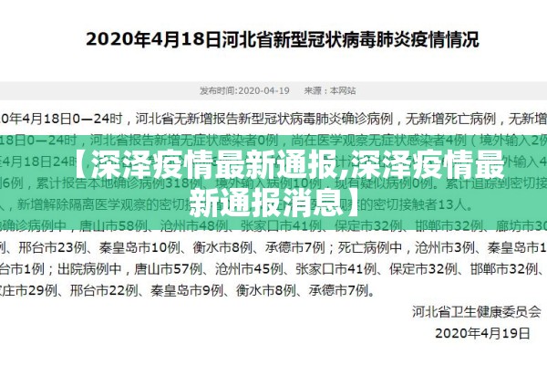 【深泽疫情最新通报,深泽疫情最新通报消息】