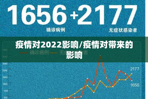 疫情对2022影响/疫情对带来的影响