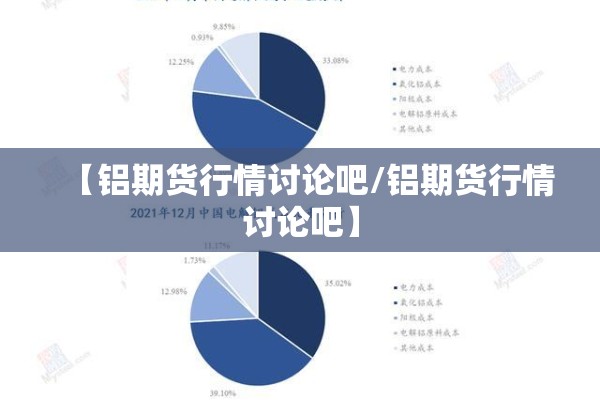 【铝期货行情讨论吧/铝期货行情讨论吧】